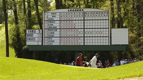 2024 Masters leaderboard: Live coverage, Tiger .